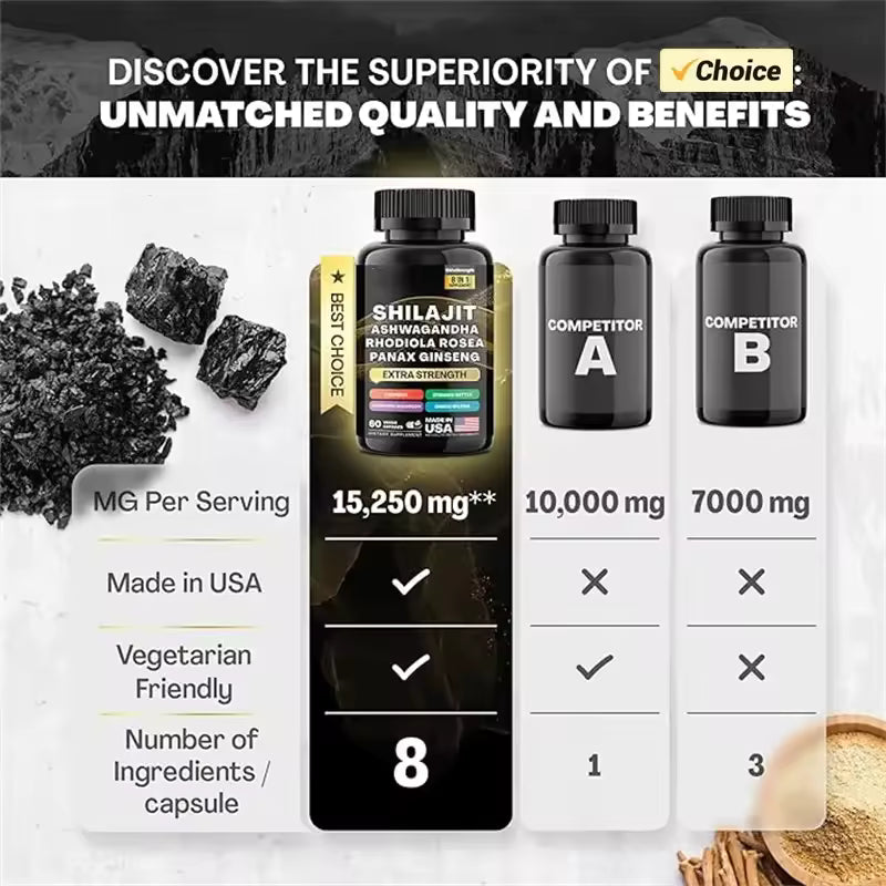 Himalayan Shilajit Gummies — Ashwagandha, Black Musli & Gokshura Blend 60 gummies